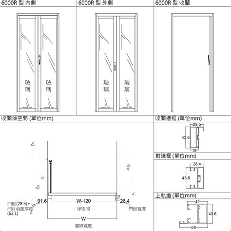 門尺寸高度